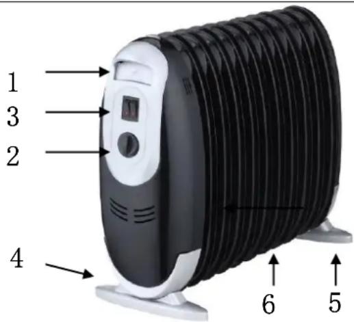 SUNTEC Heat Safe compact 900 - Beschreibung: - 1