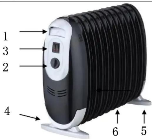 SUNTEC Heat Safe compact 900 - Popis: - 1