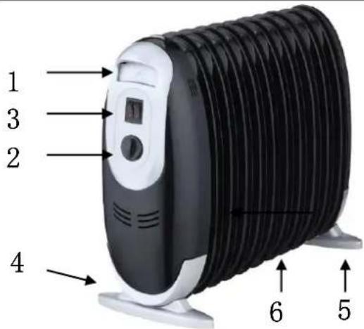 SUNTEC Heat Safe compact 900 - Omschrijving - 1