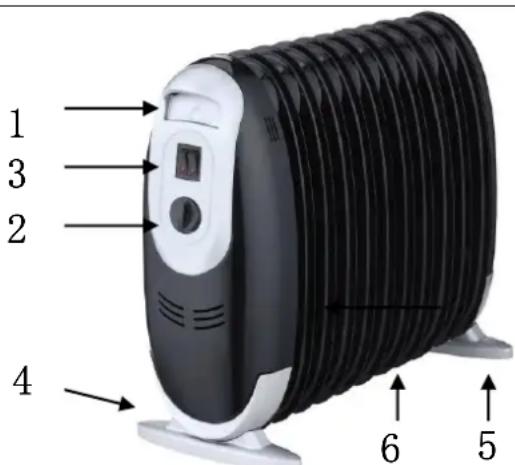 SUNTEC Heat Safe compact 900 - Biztonságiutasítások: - 1
