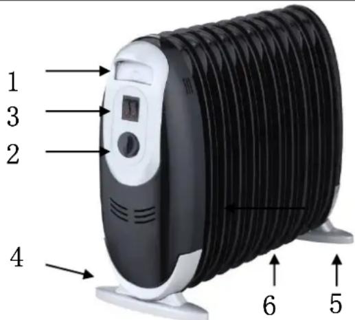 SUNTEC Heat Safe compact 900 - Popis: - 1