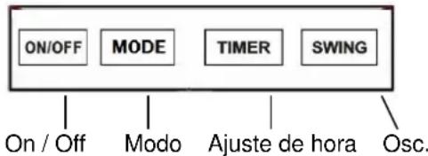 SUNTEC Heat Tower PTC 2000 OSC - Instrucciones - 1