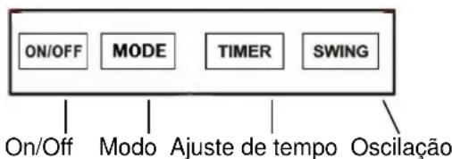 SUNTEC Heat Tower PTC 2000 OSC - Comissionamento - 1