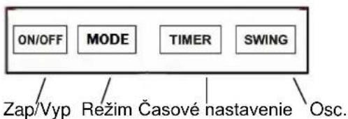 SUNTEC Heat Tower PTC 2000 OSC - Navod na použitie - 1