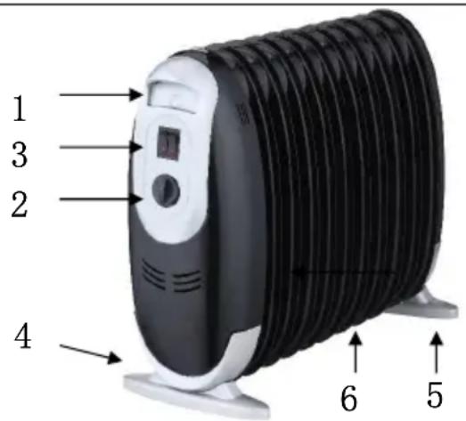 SUNTEC Heat Safe compact 600 - Leirás: - 1