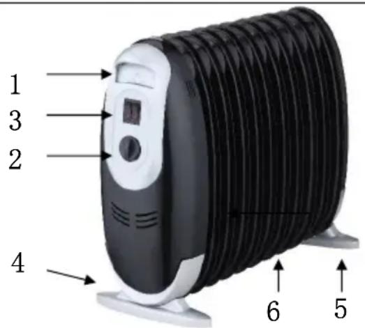 SUNTEC Heat Safe compact 600 - Popis: - 1