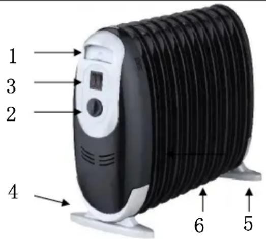 SUNTEC Heat Safe compact 600 - Components - 1