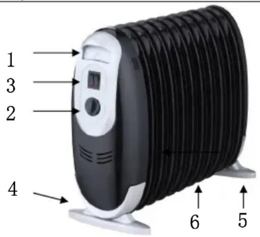 SUNTEC Heat Safe compact 600 - Popis: - 1