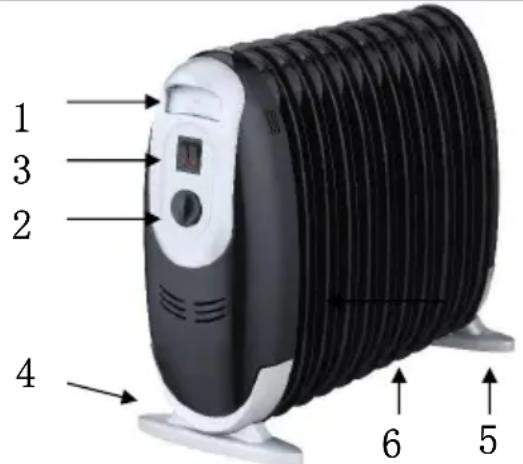 SUNTEC Heat Safe compact 600 - Componentes - 1