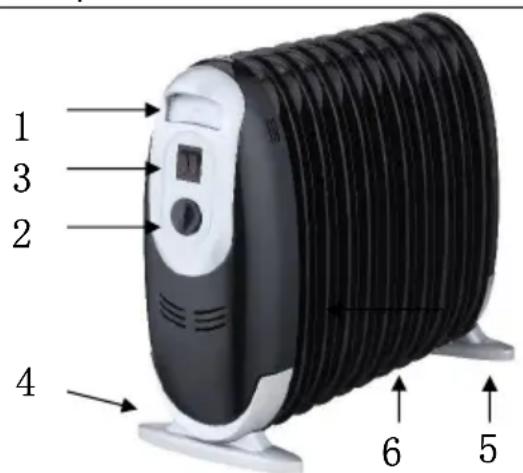 SUNTEC Heat Safe compact 600 - Advertencia: No cubra nunca el aparato, de lo contraryozya sobrecalentarse. - 1