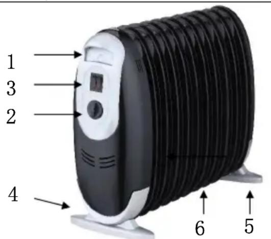 SUNTEC Heat Safe compact 600 - Description - 1