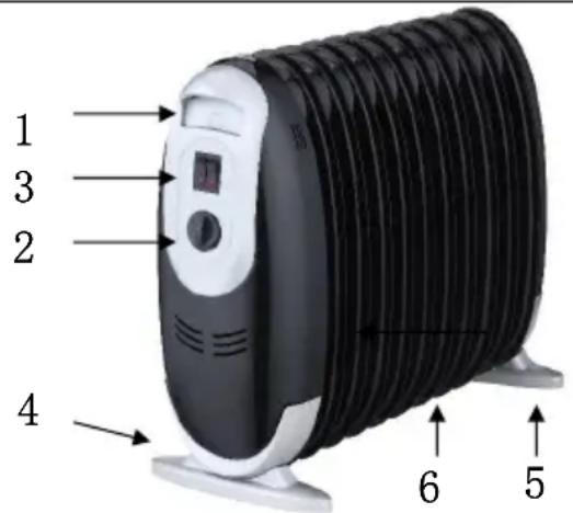 SUNTEC Heat Safe compact 600 - Omschrijving - 1