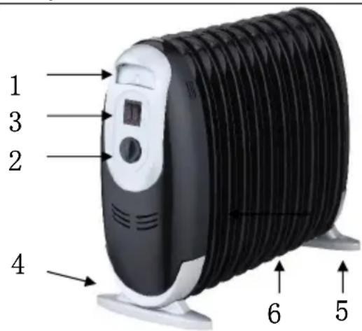 SUNTEC Heat Safe compact 600 - Koponenten - 1