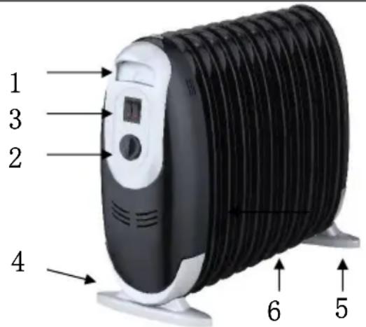SUNTEC Heat Safe compact 600 - Descrizione - 1