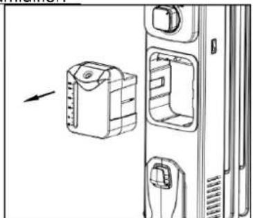 SUNTEC Heat Safe 2500 - Operation - 1