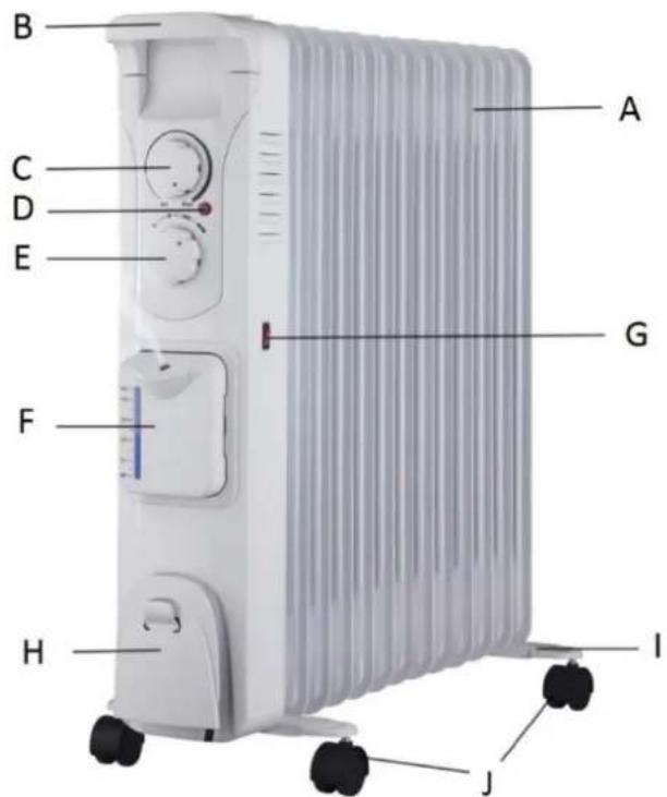 SUNTEC Heat Safe 2500 - Konštrukcia - 1