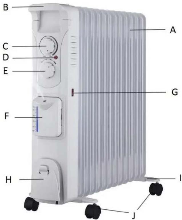 SUNTEC Heat Safe 2500 - Aufbau - 1