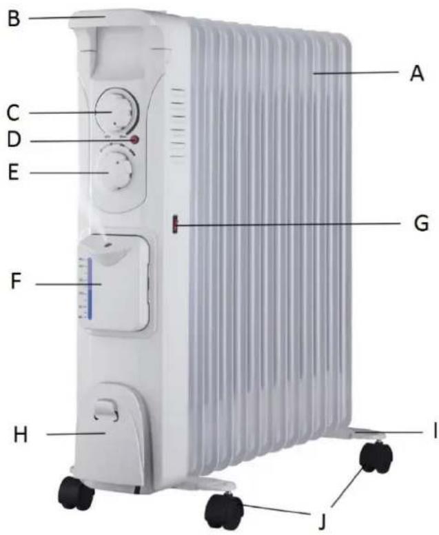 SUNTEC Heat Safe 2500 - Componentes - 1