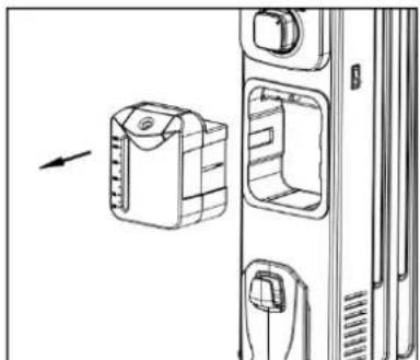 SUNTEC Heat Safe 2500 - Puesta en funcionamiento - 1