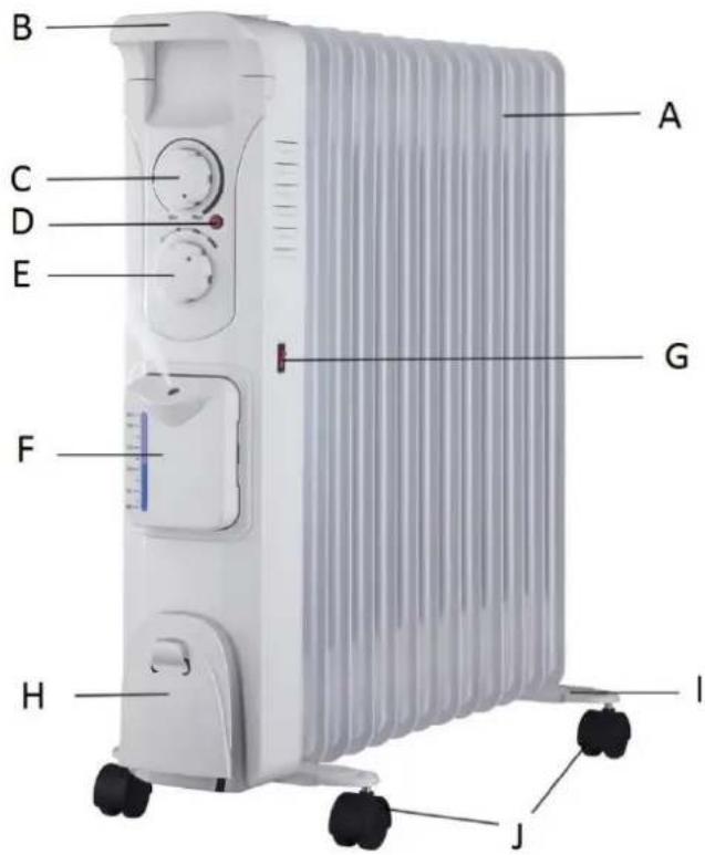 SUNTEC Heat Safe 2500 - Montaje - 1
