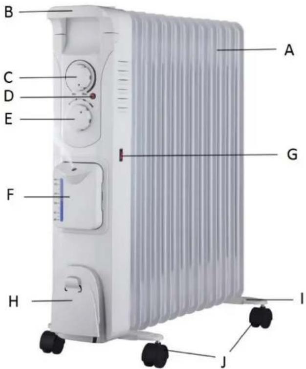 SUNTEC Heat Safe 2500 - Installation - 1