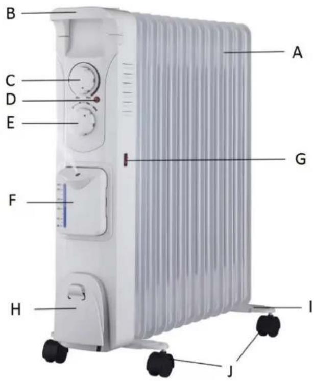 SUNTEC Heat Safe 2500 - Opbouw - 1