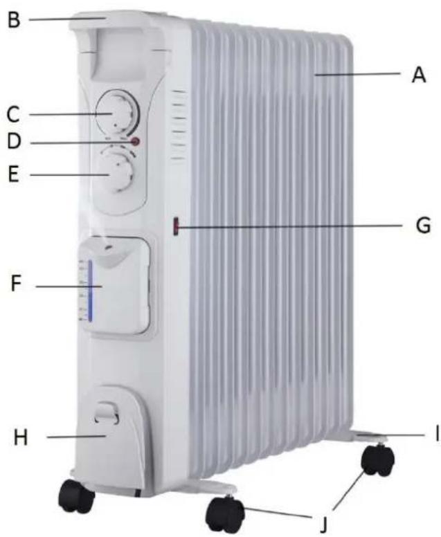 SUNTEC Heat Safe 2500 - Mise en place - 1