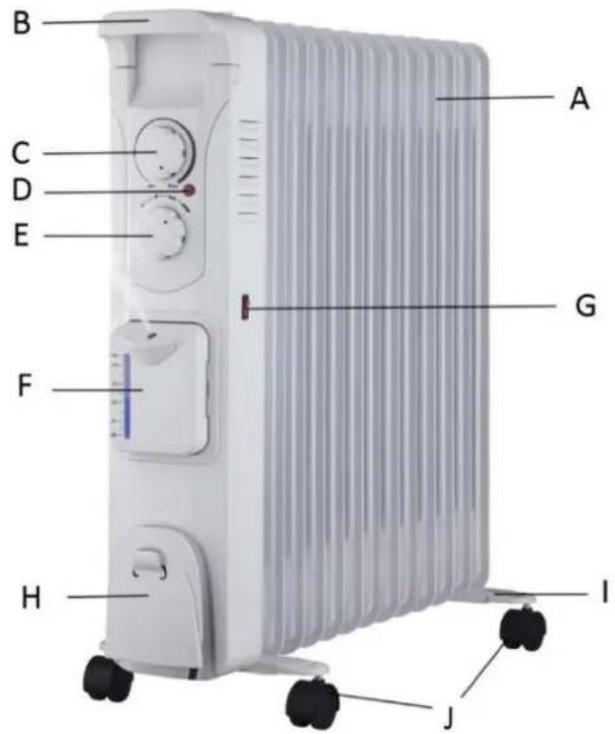 SUNTEC Heat Safe 2500 - Konstrukce - 1