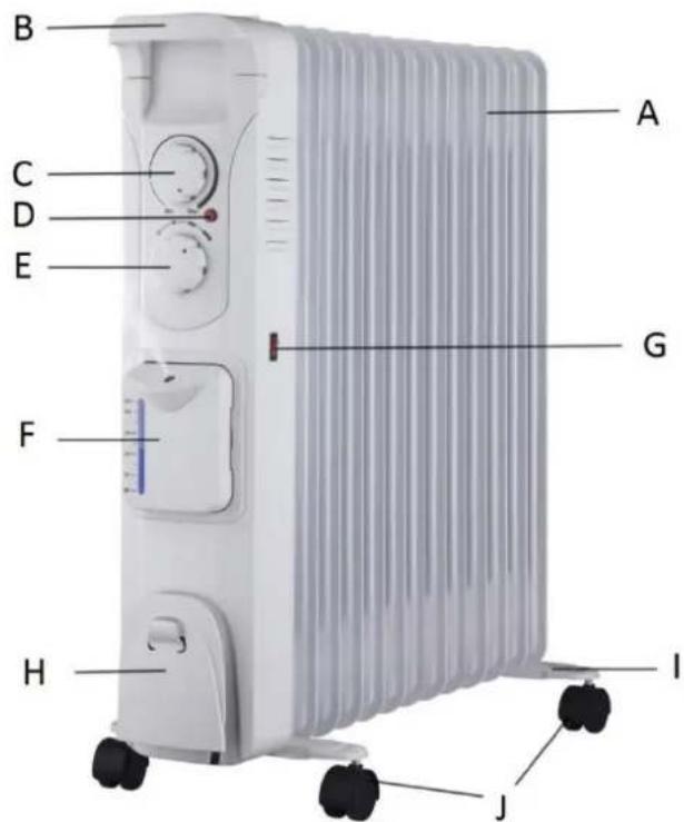 SUNTEC Heat Safe 2500 - Struttura - 1
