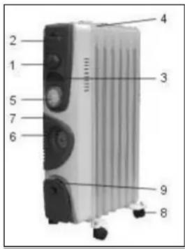 SUNTEC Heat Safe 2020 - Components - 1