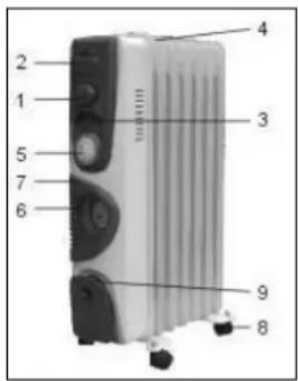SUNTEC Heat Safe 2020 - Descrizione Particolare - 1