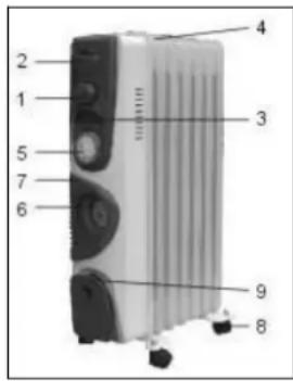 SUNTEC Heat Safe 2020 - Descripción de Parte - 1