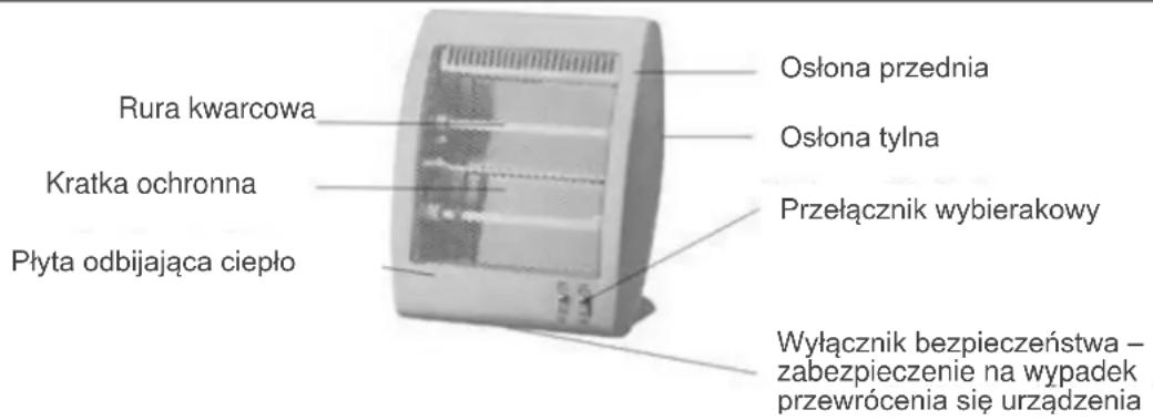 SUNTEC Heat Ray 800 desktop - Opis: - 1