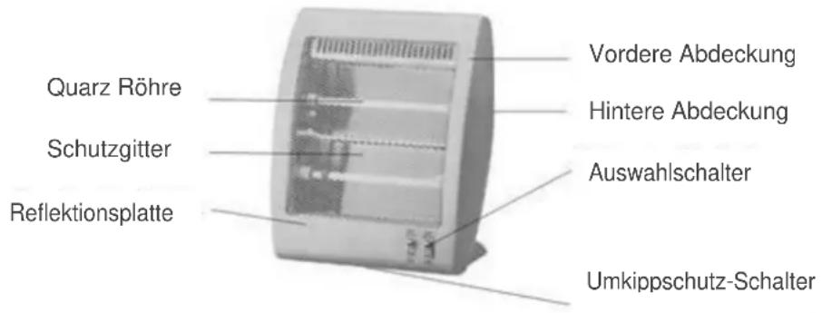 SUNTEC Heat Ray 800 desktop - Beschreibung: - 1