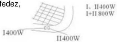 SUNTEC Heat Ray 800 desktop - Hasznalat: - 1