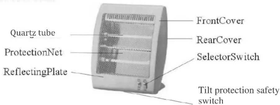 SUNTEC Heat Ray 800 desktop - Description: - 1