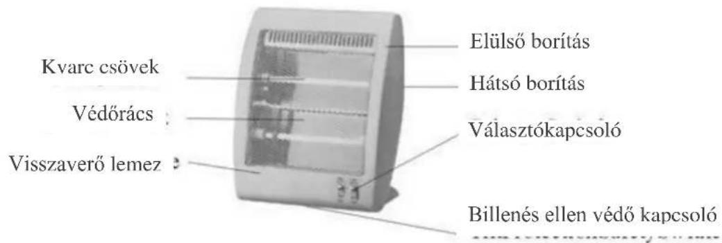 SUNTEC Heat Ray 800 desktop - Leirás: - 1