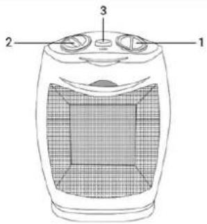SUNTEC Heat PTC 1500 OSC - Leiras - 1