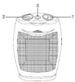 SUNTEC Heat PTC 1500 OSC - Description - 1