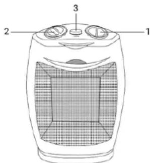 SUNTEC Heat PTC 1500 OSC - Popis - 1