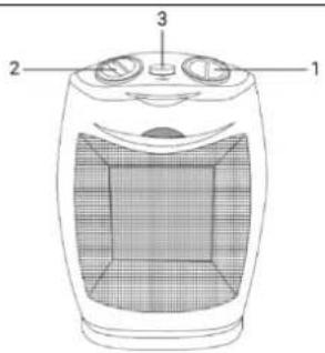 SUNTEC Heat PTC 1500 OSC - Dichiarazione di conformità CE - 1
