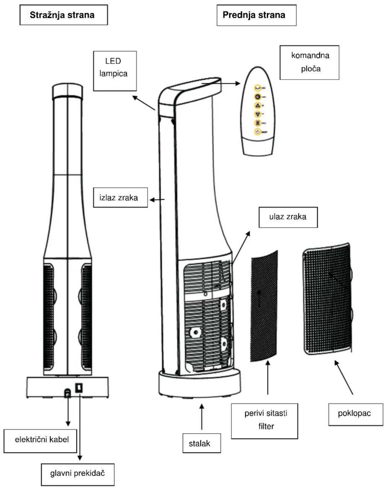 SUNTEC Heat Prime - MONTAŽA - 1