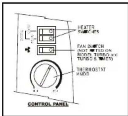 SUNTEC Heat Flow 2050 - TIMER (JEN HEAT FLOW 2010 a 2050) - 1