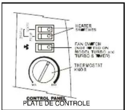 SUNTEC Heat Flow 2050 - OPERATION DU RADIATEUR - 1