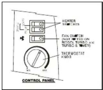 SUNTEC Heat Flow 2050 - WERKING VAN HET TOESTEL - 1