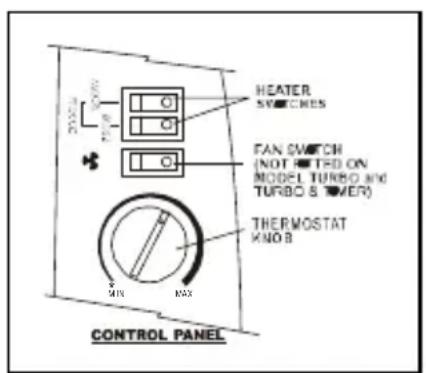 SUNTEC Heat Flow 2010 - ASSEMBLAGGIO DEL TERMOSIFONE - 2