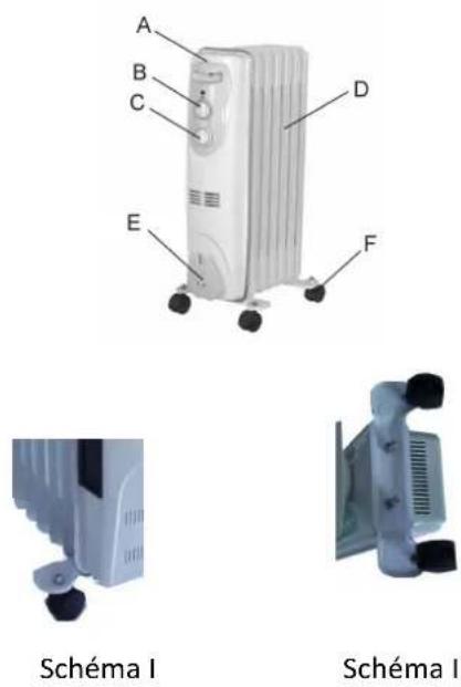 TRISTAR KA5110 - Listedespieces - 1
