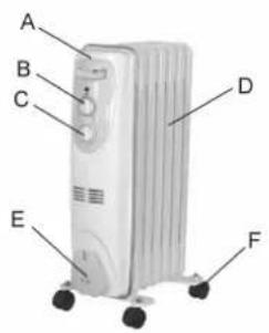 TRISTAR KA5110 - Lista de piezas - 1