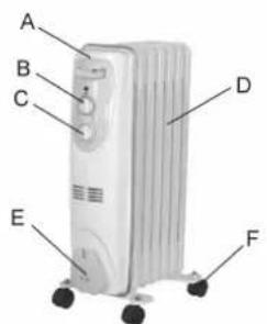 TRISTAR KA5110 - Lista delle parti - 1