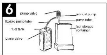 EINHELL CH 2850 G - FILLING THE HEATER WITH FUEL - 1
